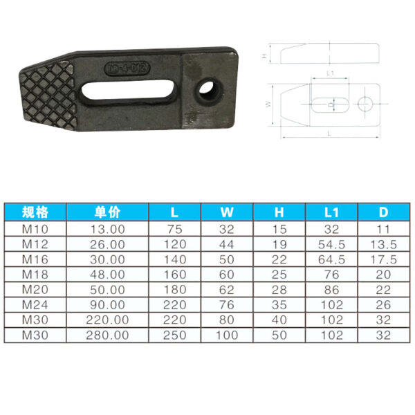 M16 M20 M24 Mold clamps for Plastic injection Machine