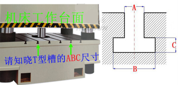 Universal Mould Clamp